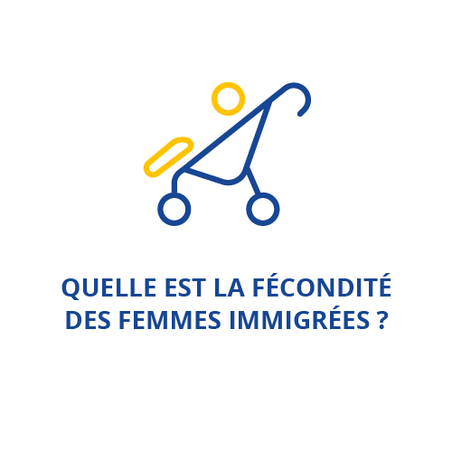 Quelle est la fécondité des femmes immigrées ?